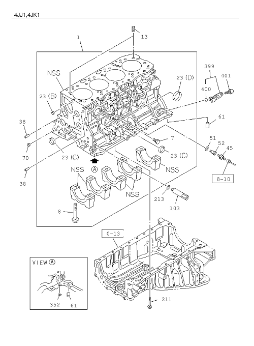 Partial Engine